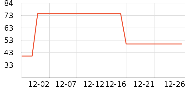 ��¡���/������ʷ�۸�