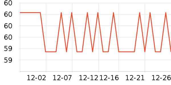 �����ֹ�/������ʷ�۸�