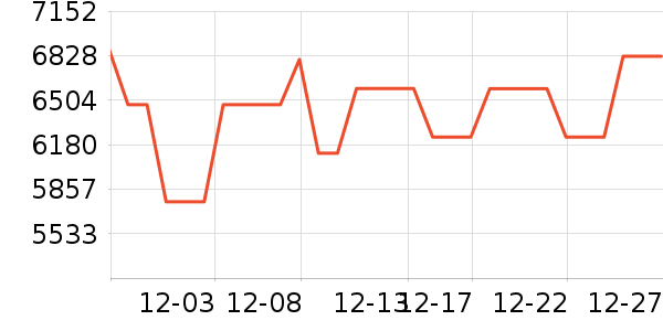 ��˶̨ʽ��������ʷ�۸�