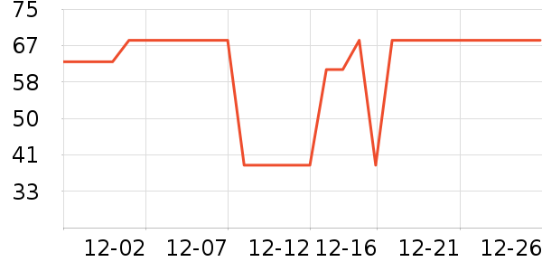 Ӣ�϶�ͯ���¿���ʷ�۸�