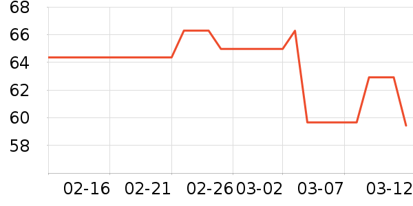 �����ֻ������/��������ʷ�۸�