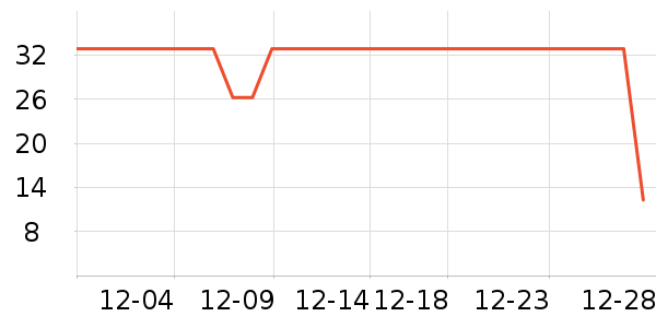 һѮһζ�����ʷ�۸�