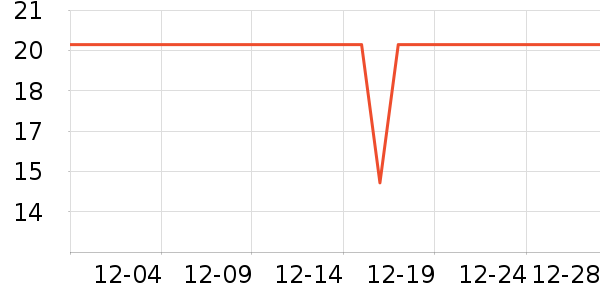 ����ӡ��ֽ��ʷ�۸�