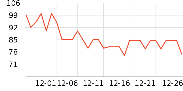 ������ϴ��Һ��ʷ�۸�