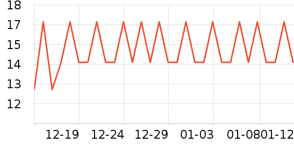 ����ܿ˿�ǻ������ʷ�۸�