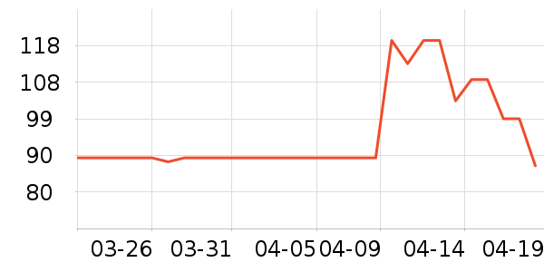 Ŧ��������ʷ�۸�