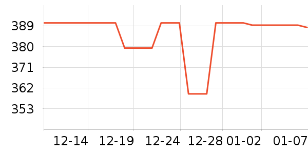 ��Ʒ�������/����ʷ�۸�