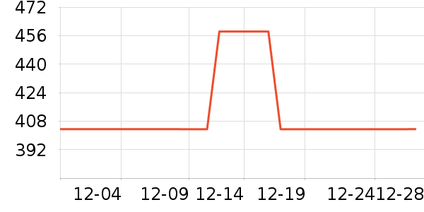 ���������ӹ�����ʷ�۸�