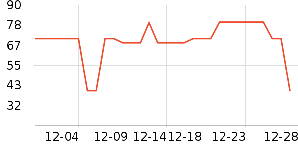 ��������������ʷ�۸�