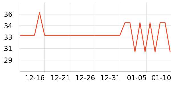 ��ɽ��������ʷ�۸�