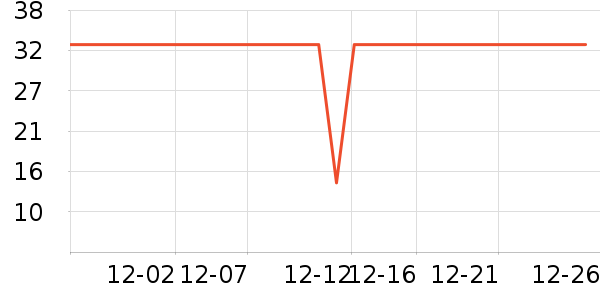 һѮһζ�����ʷ�۸�