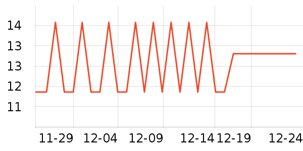 Ѧ�ǳ���������ʳ��ʷ�۸�