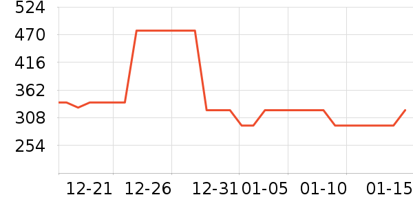 �ͱ��ض�ͯ���峵��ʷ�۸�