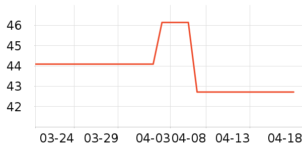 �����ֻ������/��������ʷ�۸�