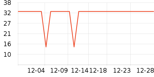 һѮһζ�����ʷ�۸�