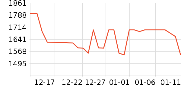 ɭ���������߶�����ʷ�۸�