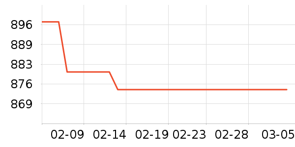 ����ԡ�ҹ���ʷ�۸�