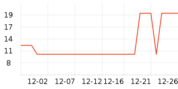 ��Һ��˪��ʷ�۸�