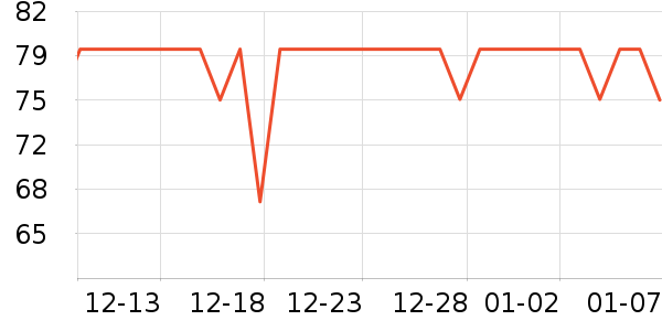 �۲ݼ���ɹ˪��ʷ�۸�