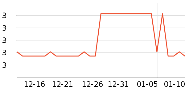 ������������Ʒ/��Ʒ��ʷ�۸�