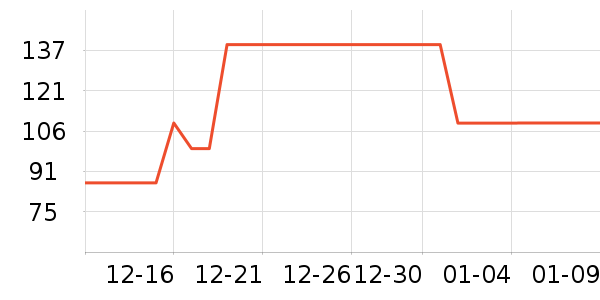 ��̤��Ь��ʷ�۸�