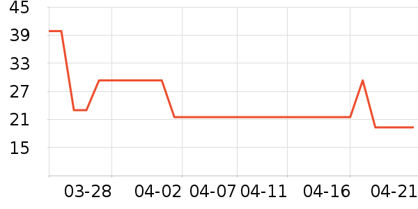 ����/�̲���ʷ�۸�