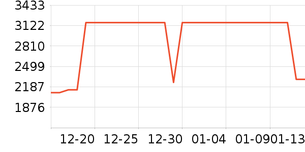 ��ˮ����ʷ�۸�