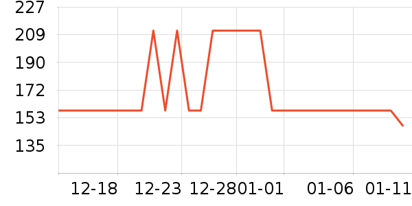 ��ţ̨����ʷ�۸�