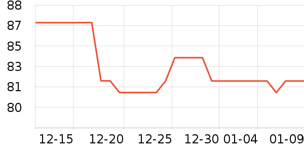 ����Ϻ����ʷ�۸�