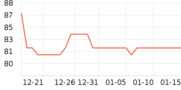 ����Ϻ����ʷ�۸�