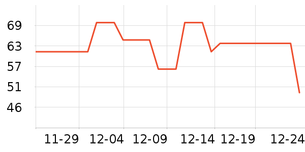 ˶�����ú���ʷ�۸�