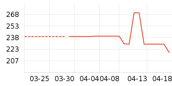 ˹�����˶�Ь��ʷ�۸�