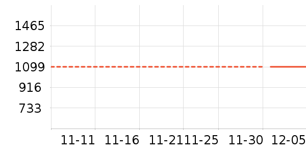 3M��ˮ����ʷ�۸�