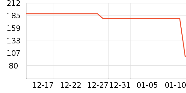 ��������Э�����п���ʷ�۸�