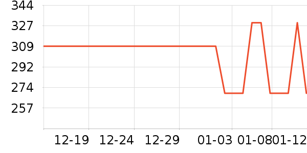 ���ͺ�������ʷ�۸�