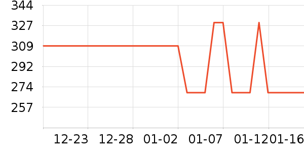 ���ͺ�������ʷ�۸�