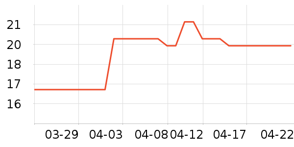 �ɿڿ���������ʷ�۸�