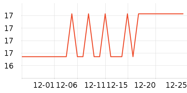 �޷����/�����ʷ�۸�