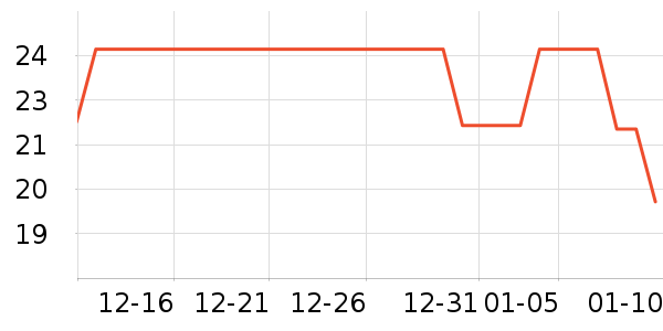 �ɿ�����ʷ�۸�