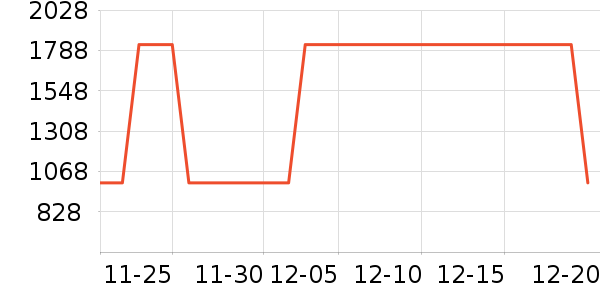 ���η�����ʷ�۸�