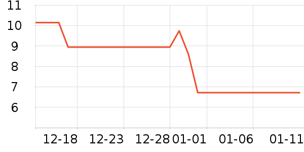 �����๤����ʷ�۸�