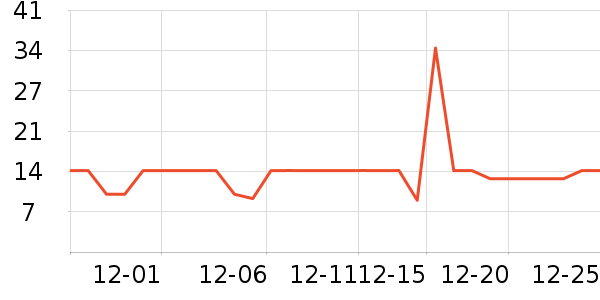 ʮ������������ʷ�۸�