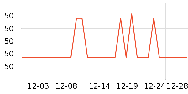 ��ˮ��ʷ�۸�