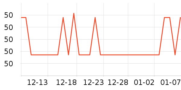 ��ˮ��ʷ�۸�