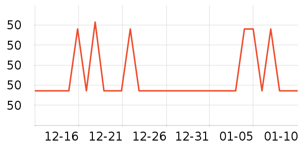 ��ˮ��ʷ�۸�