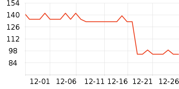 �ɿ�����ʷ�۸�