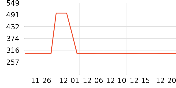 ���������ʷ�۸�