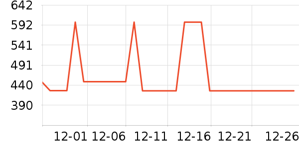 ���������ʷ�۸�