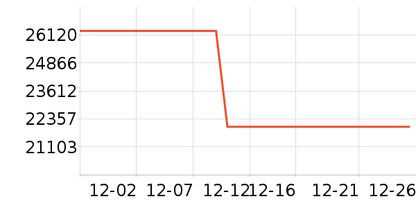 ������������ʷ�۸�