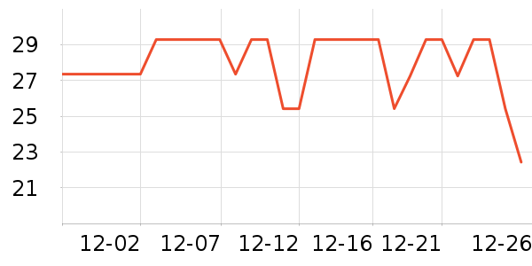 ����԰����ʷ�۸�